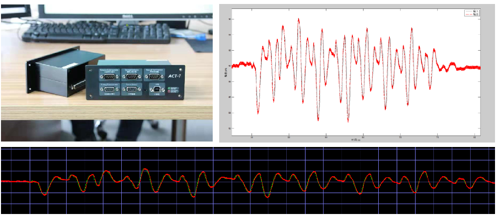 集成中央伺服控制器